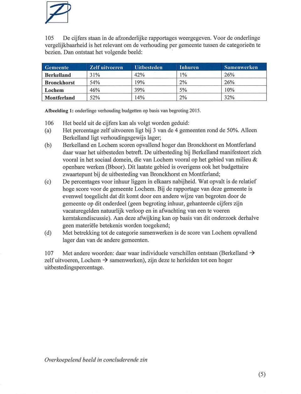 Afbeelding 1: onderlinge verhouding budgetten op basis van begroting 2015.