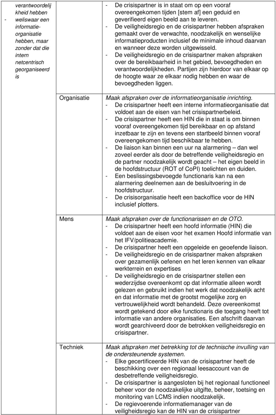 - De veiligheidsregio en de crisispartner hebben afspraken gemaakt over de verwachte, noodzakelijk en wenselijke informatieproducten inclusief de minimale inhoud daarvan en wanneer deze worden