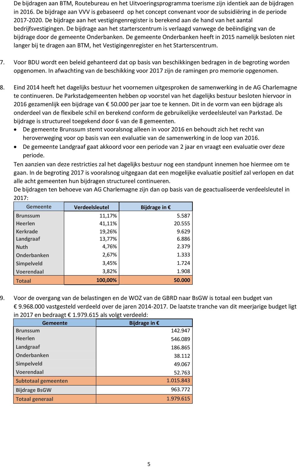 De bijdrage aan het vestigingenregister is berekend aan de hand van het aantal bedrijfsvestigingen.