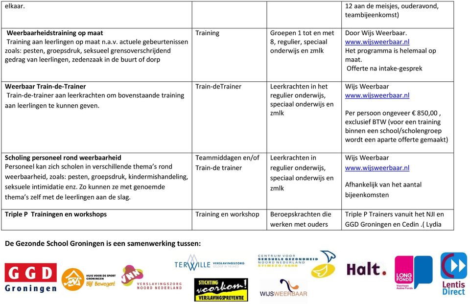 actuele gebeurtenissen zoals: pesten, groepsdruk, seksueel grensoverschrijdend gedrag van leerlingen, zedenzaak in de buurt of dorp Training Groepen 1 tot en met 8, regulier, speciaal onderwijs en