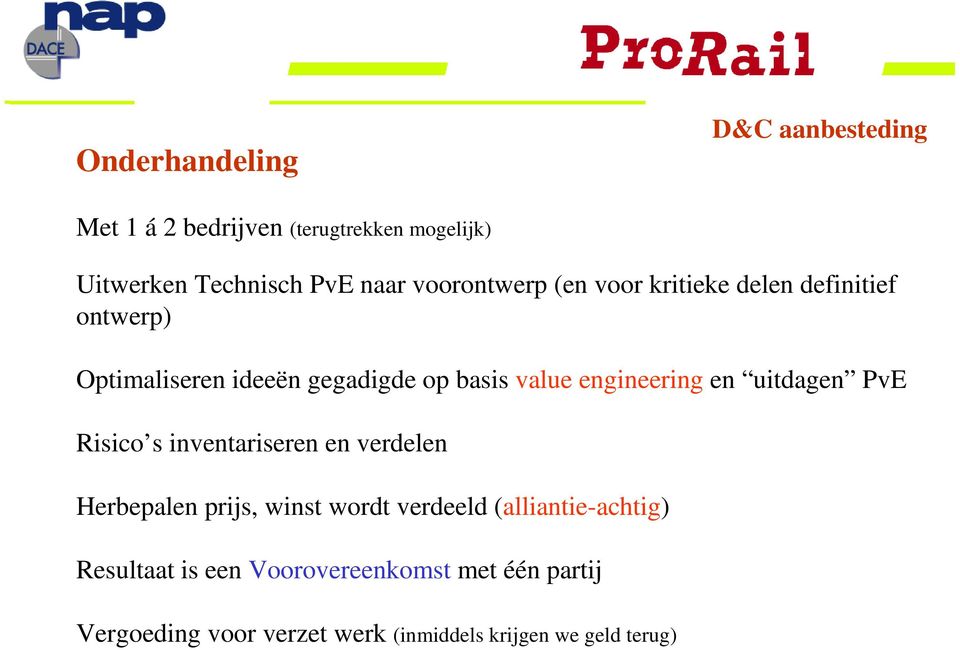 engineering en uitdagen PvE Risico s inventariseren en verdelen Herbepalen prijs, winst wordt verdeeld