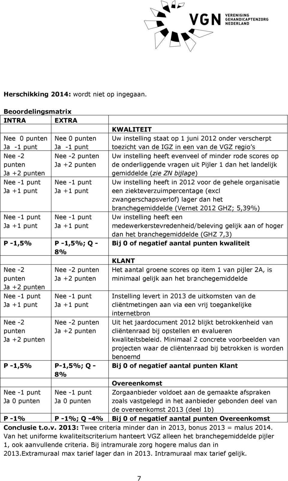 +2 punten Ja +1 punt Nee -2 punten Ja +2 punten Nee -2 punten Ja +2 punten Ja +1 punt Nee -2 punten Ja +2 punten P -1,% P-1,%; Q - 8% Ja punten Ja punten KWALITEIT Uw instelling staat op 1 juni 212