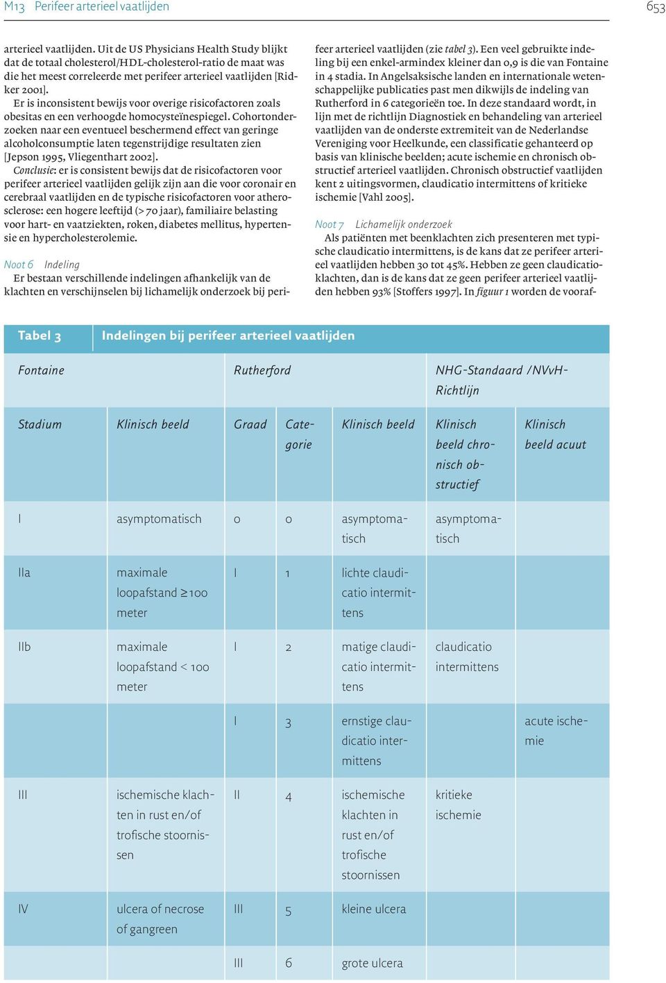 Er is inconsistent bewijs voor overige risicofactoren zoals obesitas en een verhoogde homocysteïnespiegel.