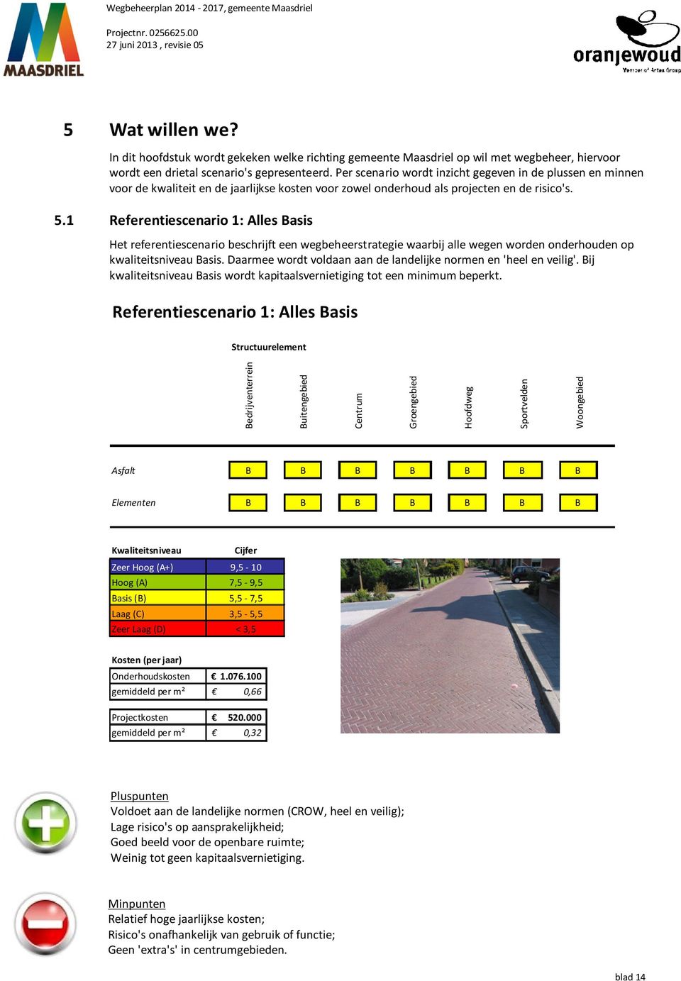 1 Referentiescenario 1: Alles Basis Het referentiescenario beschrijft een wegbeheerstrategie waarbij alle wegen worden onderhouden op kwaliteitsniveau Basis.