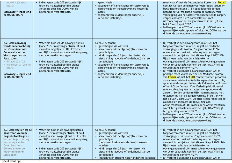 07. 2.2. Asielaanvraag wordt onderzocht bij het Commissariaat- Vluchtingen en de Staatlozen Materiële hulp via de opvangstructuur (code 207), in opvangcentrum, of na 4 maanden mogelijk in LOI.