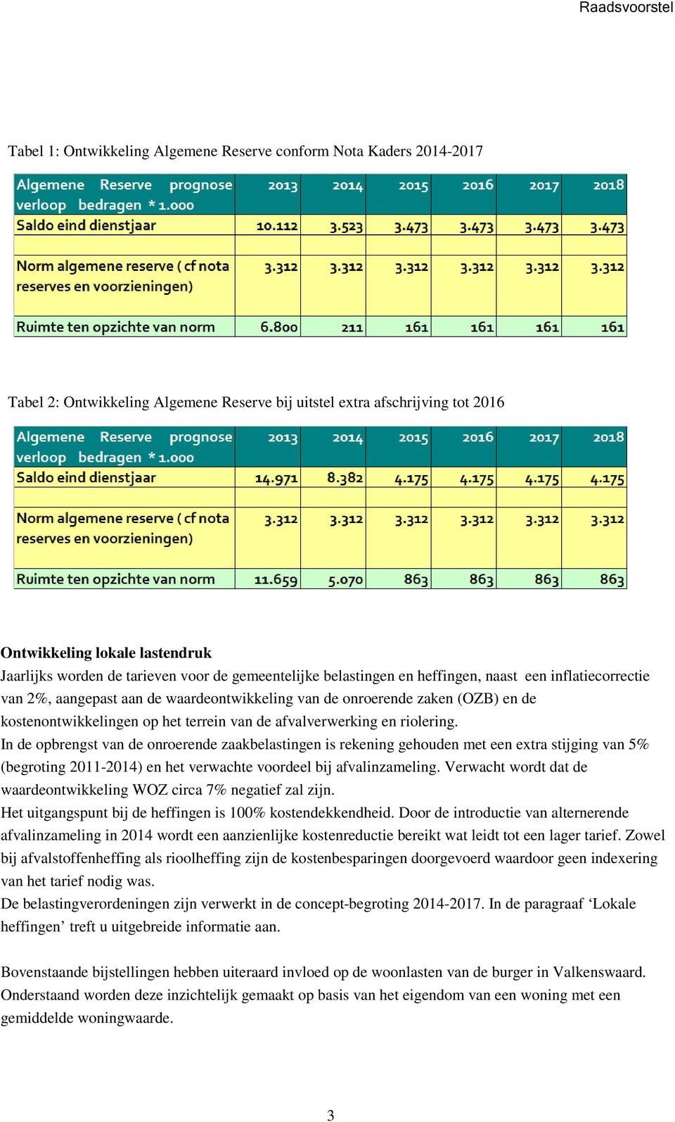 terrein van de afvalverwerking en riolering.