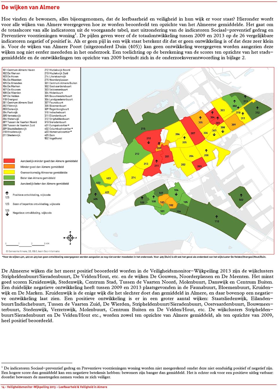 Het gaat om de totaalscore van alle indicatoren uit de voorgaande tabel, met uitzondering van de indicatoren Sociaal-preventief gedrag en Preventieve voorzieningen woning 1.