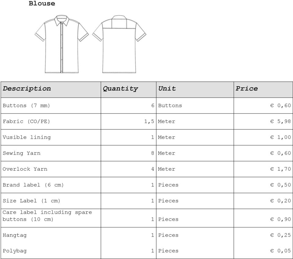 Meter 1,70 Brand label (6 cm) 1 Pieces 0,50 Size Label (1 cm) 1 Pieces 0,20 Care