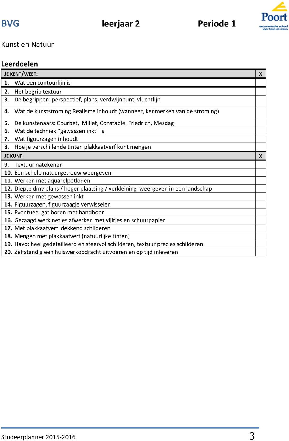 Wat figuurzagen inhoudt 8. Hoe je verschillende tinten plakkaatverf kunt mengen JE KUNT: 9. Textuur natekenen 10. Een schelp natuurgetrouw weergeven 11. Werken met aquarelpotloden 12.