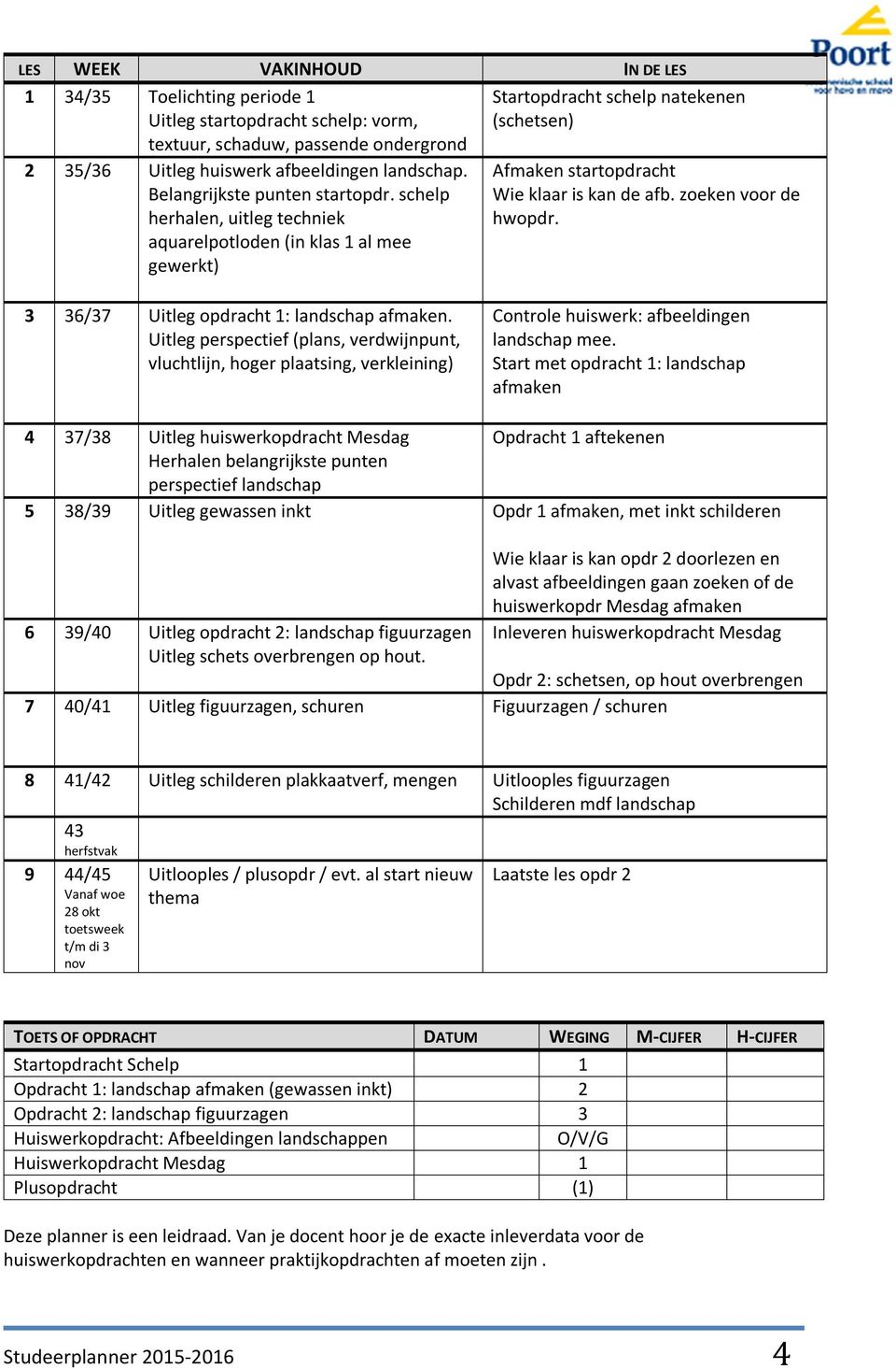 zoeken voor de hwopdr. 3 36/37 Uitleg opdracht 1: landschap afmaken. Uitleg perspectief (plans, verdwijnpunt, vluchtlijn, hoger plaatsing, verkleining) Controle huiswerk: afbeeldingen landschap mee.