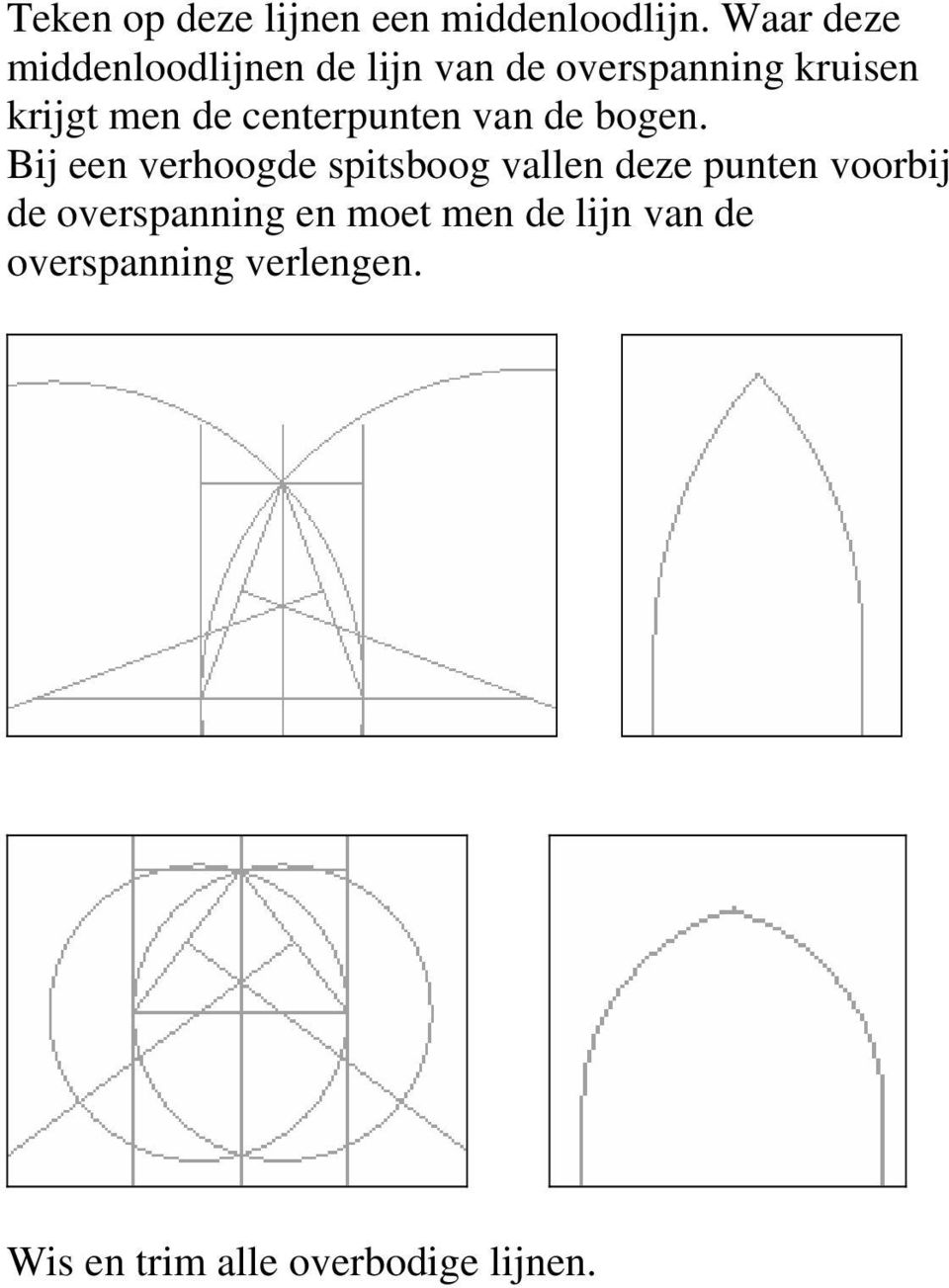 de centerpunten van de bogen.