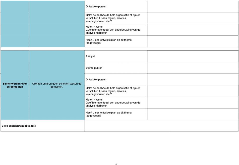 Samenwerken over de domeinen Cliënten ervaren geen schotten tussen de