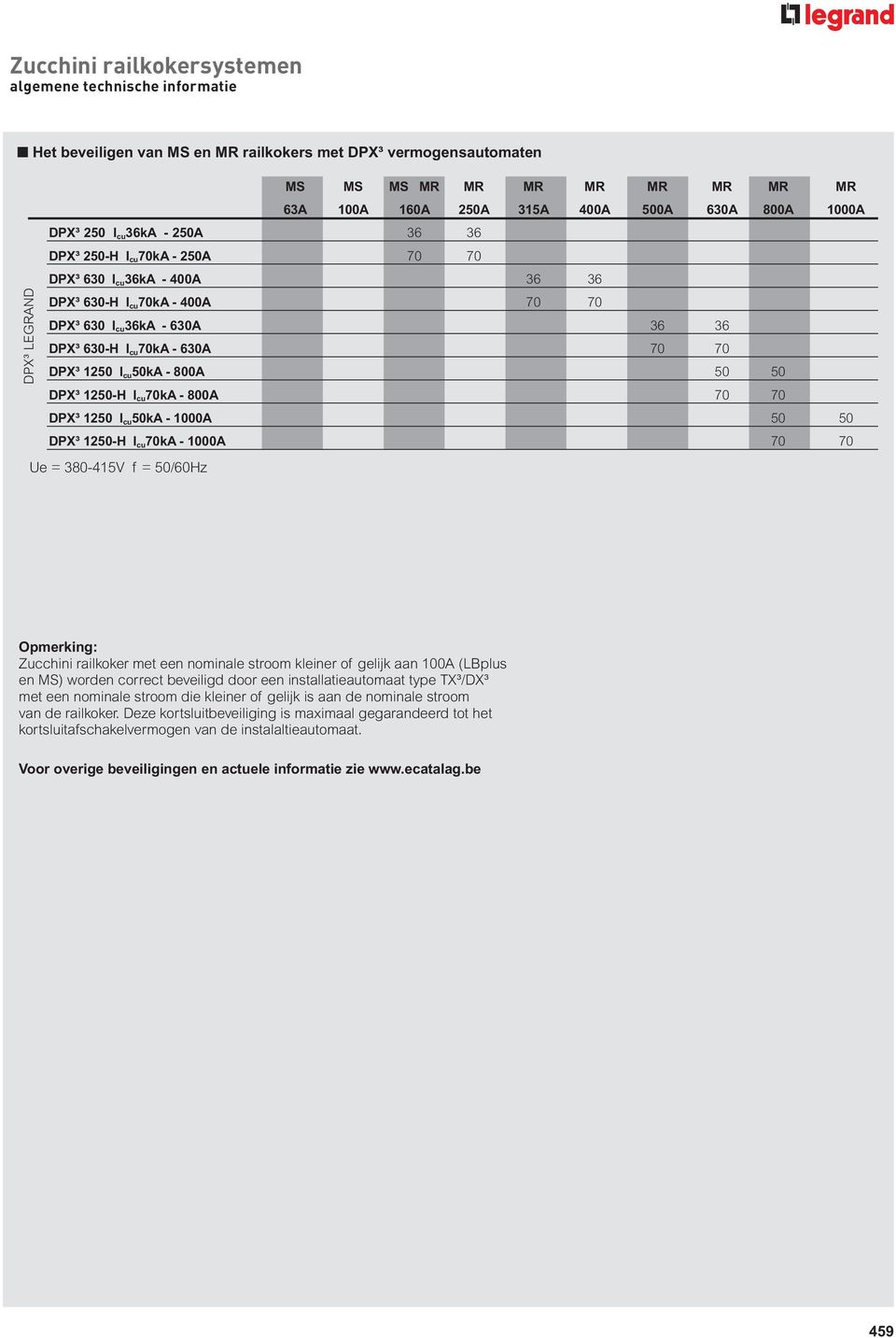 70kA - 630A 70 70 DPX³ 1250 I cu 50kA - 00A 50 50 DPX³ 1250-H I cu 70kA - 00A 70 70 DPX³ 1250 I cu 50kA - 1000A 50 50 DPX³ 1250-H I cu 70kA - 1000A 70 70 Ue = 30-415V f = 50/60Hz Opmerking: Zucchini