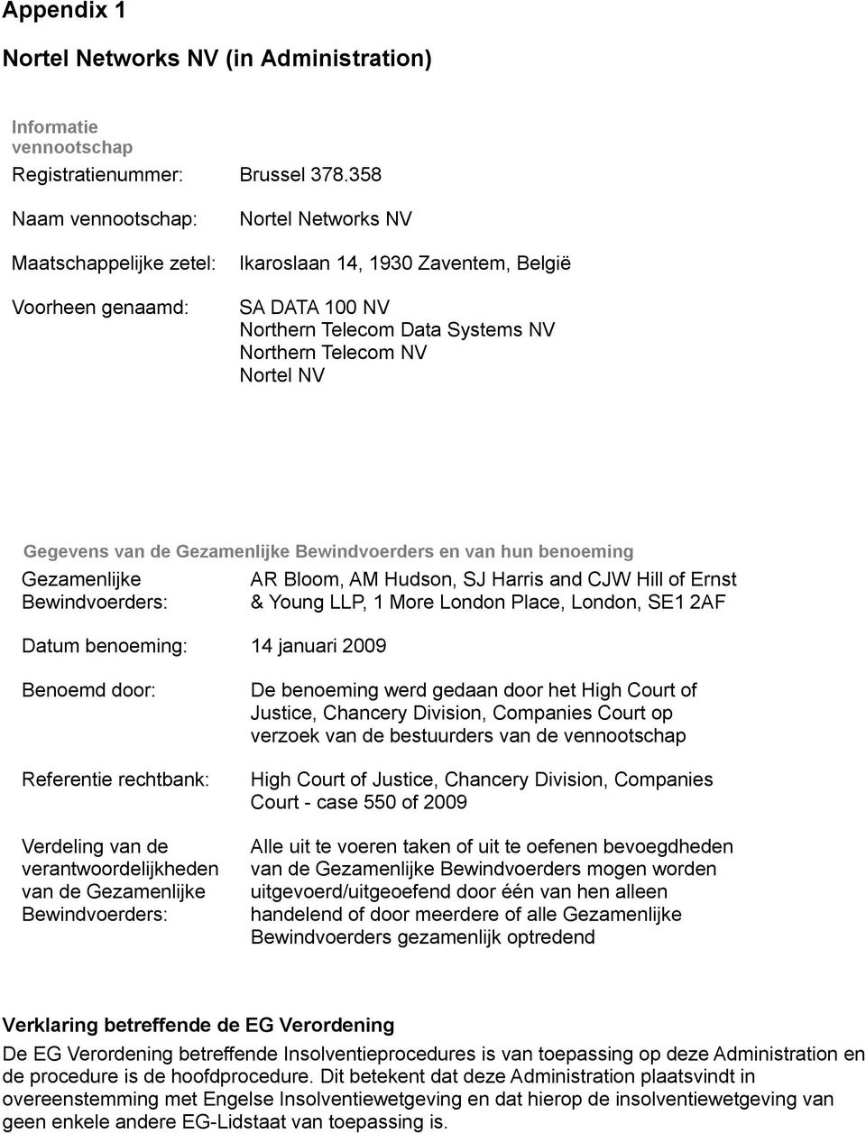 Gezamenlijke Bewindvoerders en van hun benoeming Gezamenlijke Bewindvoerders: Datum benoeming: 14 januari 2009 AR Bloom, AM Hudson, SJ Harris and CJW Hill of Ernst & Young LLP,, London, SE1 2AF