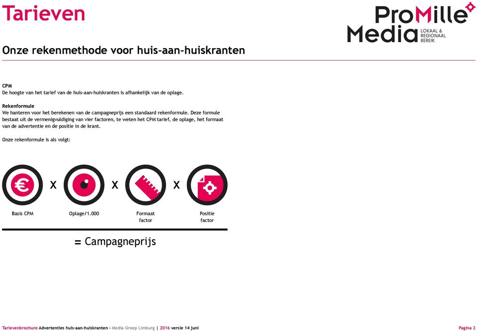 Deze formule bestaat uit de vermenigvuldiging van vier factoren, te weten het CPM tarief, de oplage, het formaat van de advertentie en de positie in