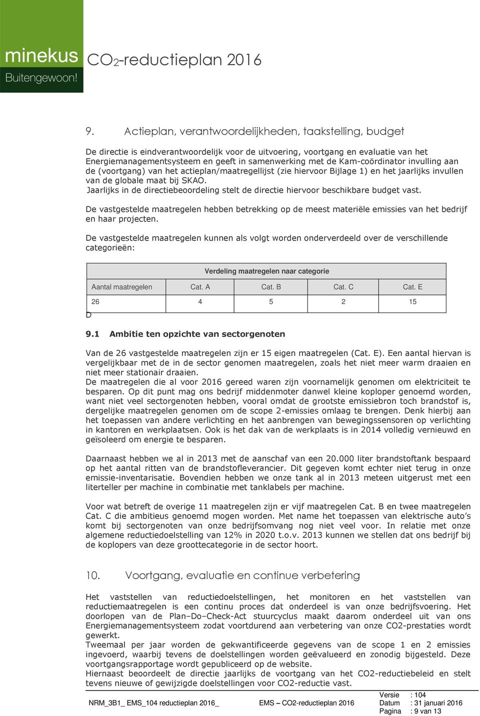 Jaarlijks in de directiebeoordeling stelt de directie hiervoor beschikbare budget vast. De vastgestelde maatregelen hebben betrekking op de meest materiële emissies van het bedrijf en haar projecten.