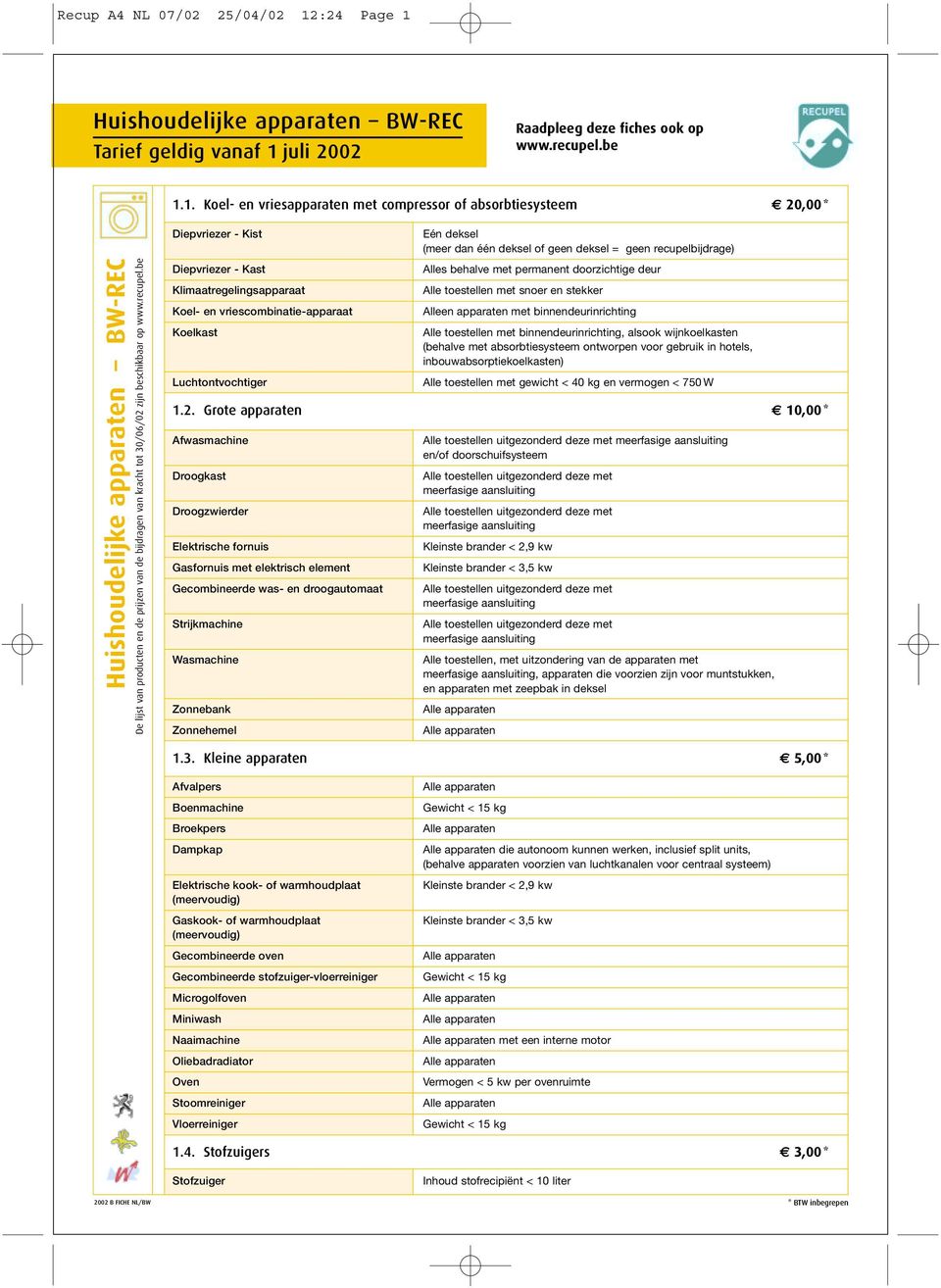 Huishoudelijke apparaten BW-REC 1.