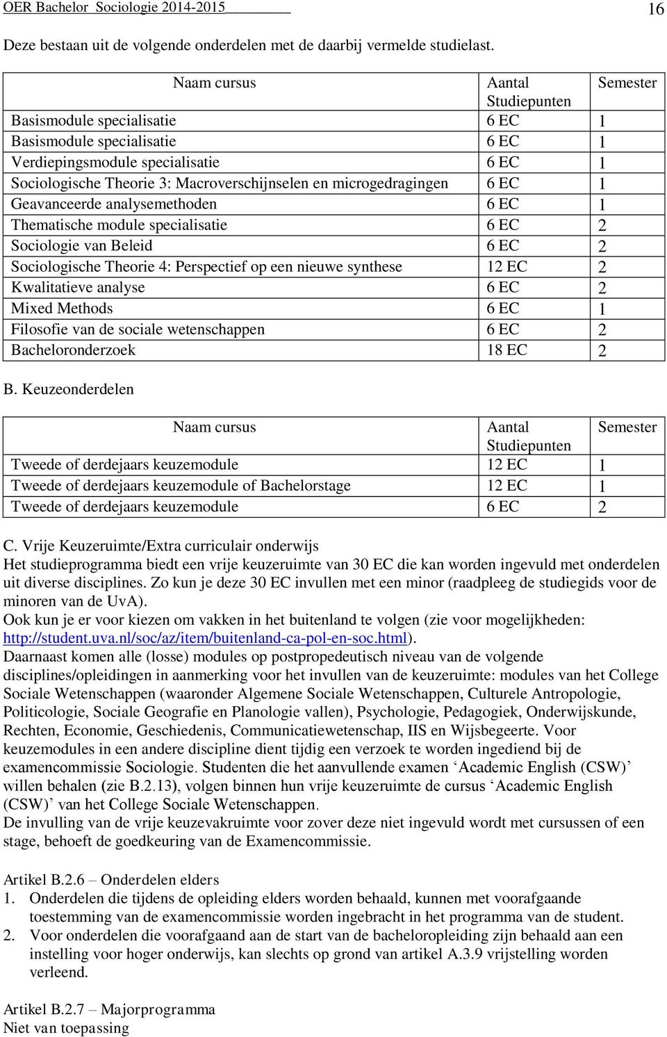 microgedragingen 6 EC 1 Geavanceerde analysemethoden 6 EC 1 Thematische module specialisatie 6 EC 2 Sociologie van Beleid 6 EC 2 Sociologische Theorie 4: Perspectief op een nieuwe synthese 12 EC 2