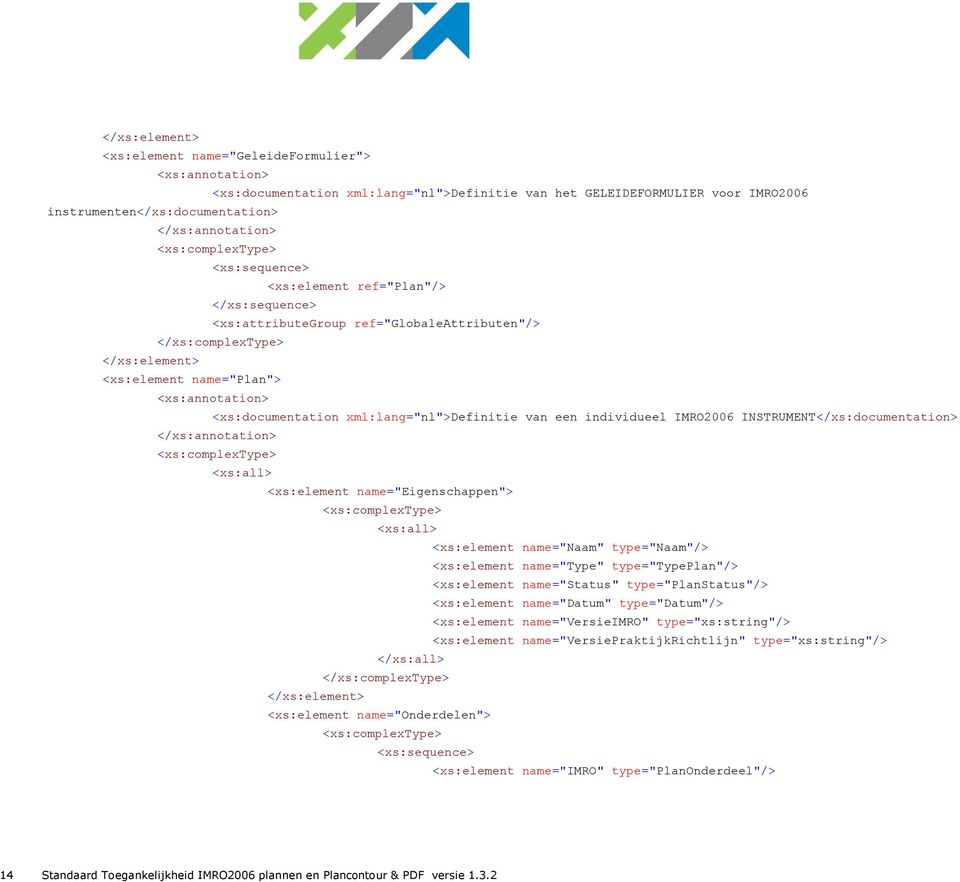 individueel IMRO2006 INSTRUMENT</xs:documentation> <xs:complextype> <xs:all> <xs:element name="eigenschappen"> <xs:complextype> <xs:all> <xs:element name="naam" type="naam"/> <xs:element name="type"