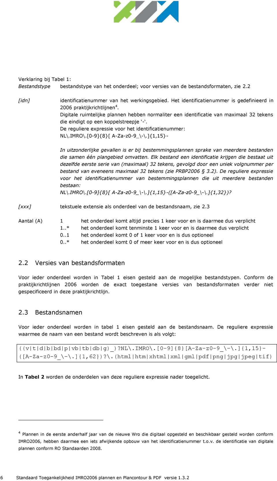 De reguliere expressie voor het identificatienummer: NL\.IMRO\.[0-9]{8}[ A-Za-z0-9_\-\.