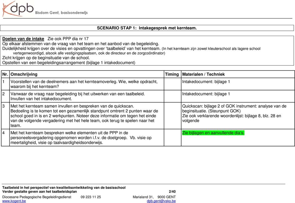 (In het kernteam zijn zowel kleuterschool als lagere school vertegenwoordigd, alsook alle vestigingsplaatsen, ook de directeur en de zorgcoördinator) Zicht krijgen op de beginsituatie van de school.