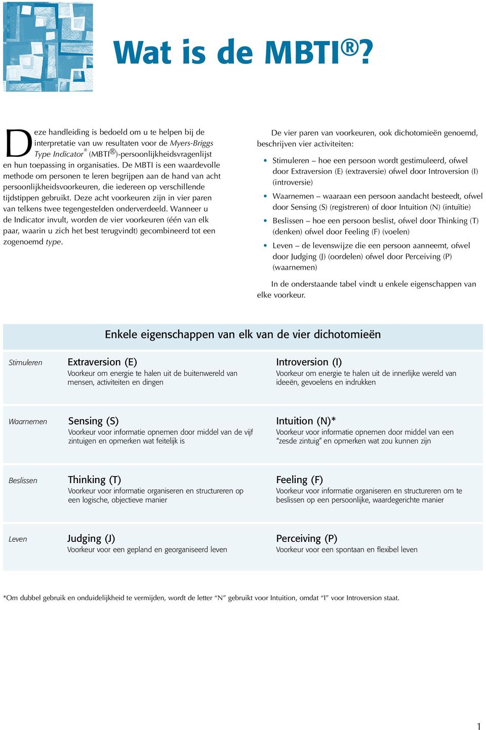 De MBTI is een waardevolle methode om personen te leren begrijpen aan de hand van acht persoonlijkheidsvoorkeuren, die iedereen op verschillende tijdstippen gebruikt.