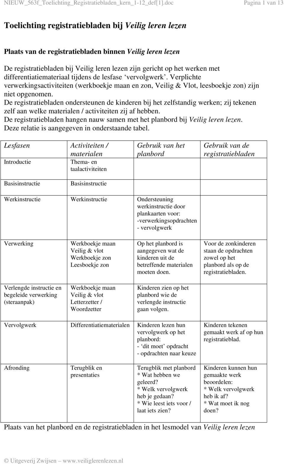 werken met differentiatiemateriaal tijdens de lesfase vervolgwerk. Verplichte verwerkingsactiviteiten (werkboekje maan en zon, Veilig & Vlot, leesboekje zon) zijn niet opgenomen.