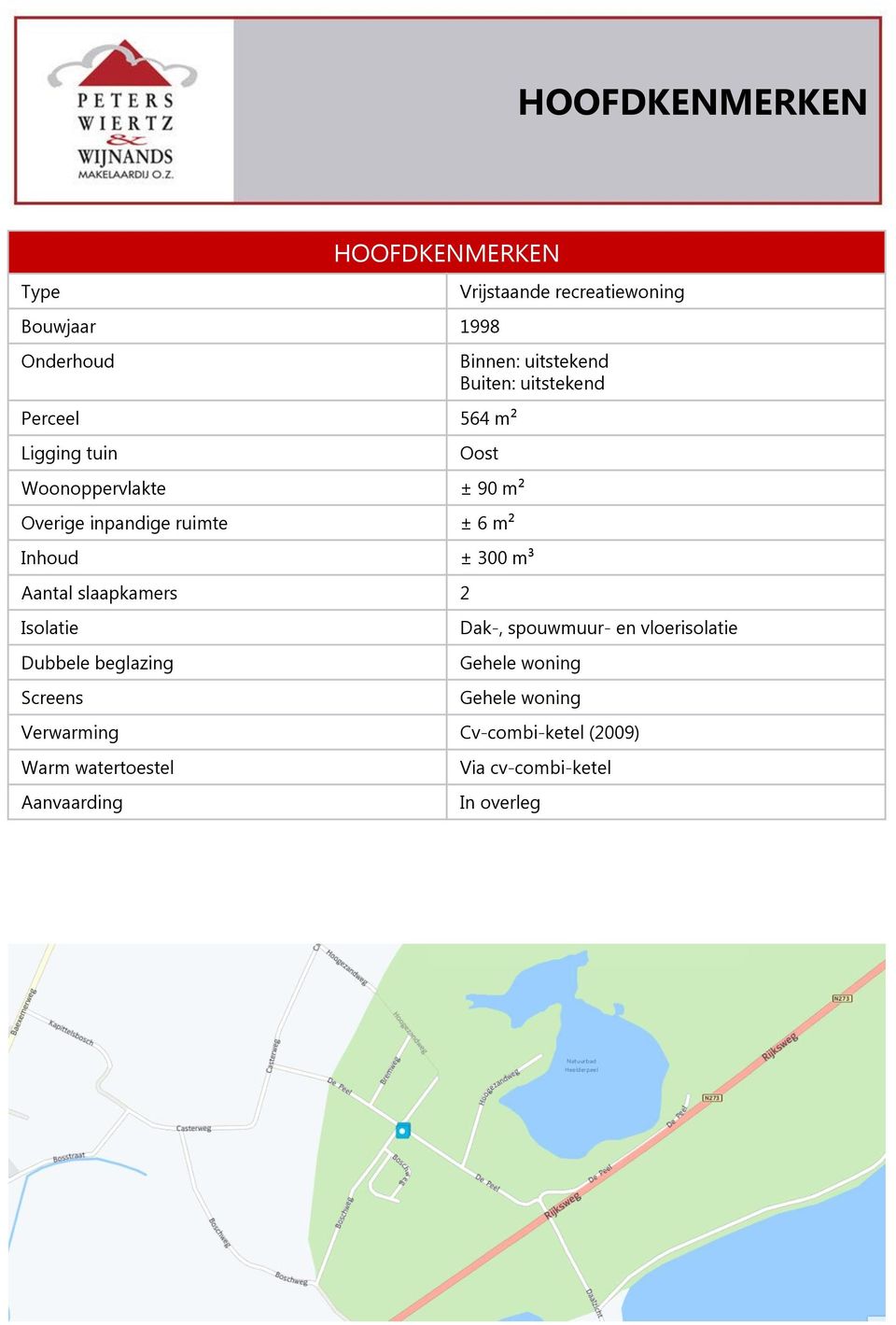 6 m² Inhoud ± 300 m³ Aantal slaapkamers 2 Isolatie Dubbele beglazing Screens Dak-, spouwmuur- en