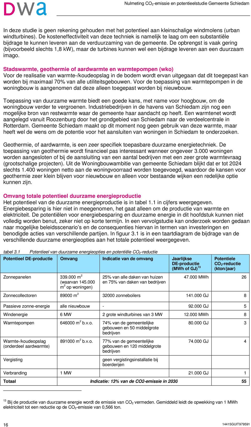 De opbrengst is vaak gering (bijvoorbeeld slechts 1,8 kw), maar de turbines kunnen wel een bijdrage leveren aan een duurzaam imago.