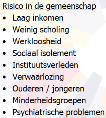 gemeenschap 3 Kwetsbaar in instituties Risico in de gemeenschap Kwetsbare groepen 4 Kwetsbaar op straat J. Wolf 2006 OGGZ Uitval J. Wolf. OGGZ in de WMO. 2006 http://www.invoeringwmo.