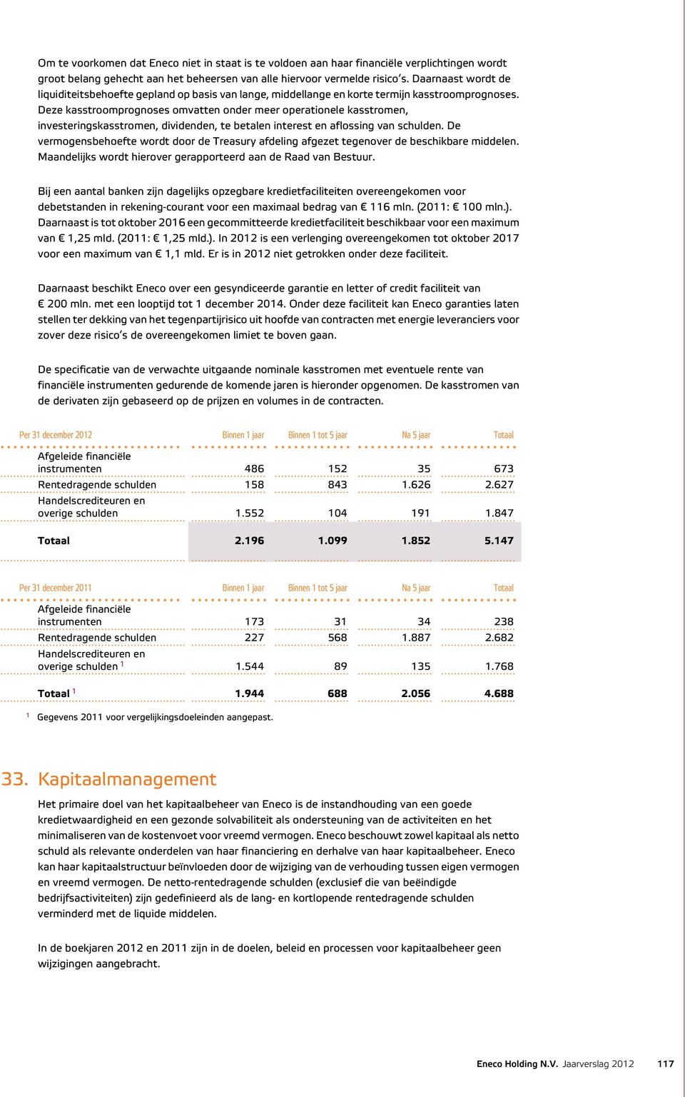 Deze kasstroomprognoses omvatten onder meer operationele kasstromen, investeringskasstromen, dividenden, te betalen interest en aflossing van schulden.