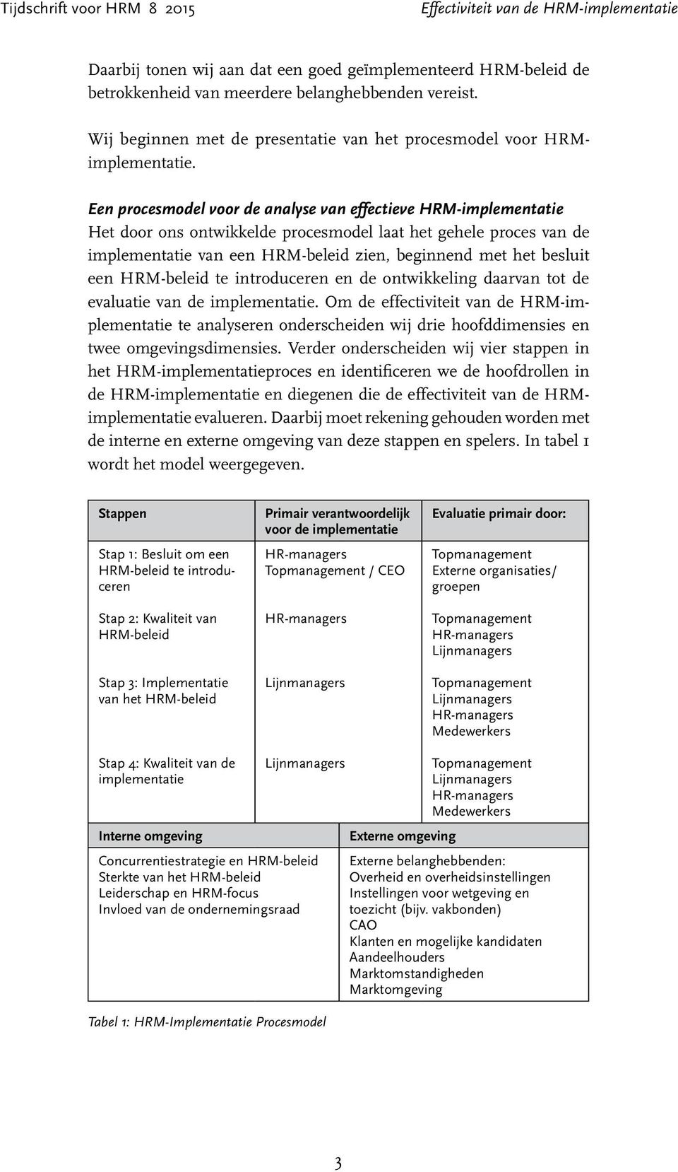 een HRM-beleid te introduceren en de ontwikkeling daarvan tot de evaluatie van de implementatie.