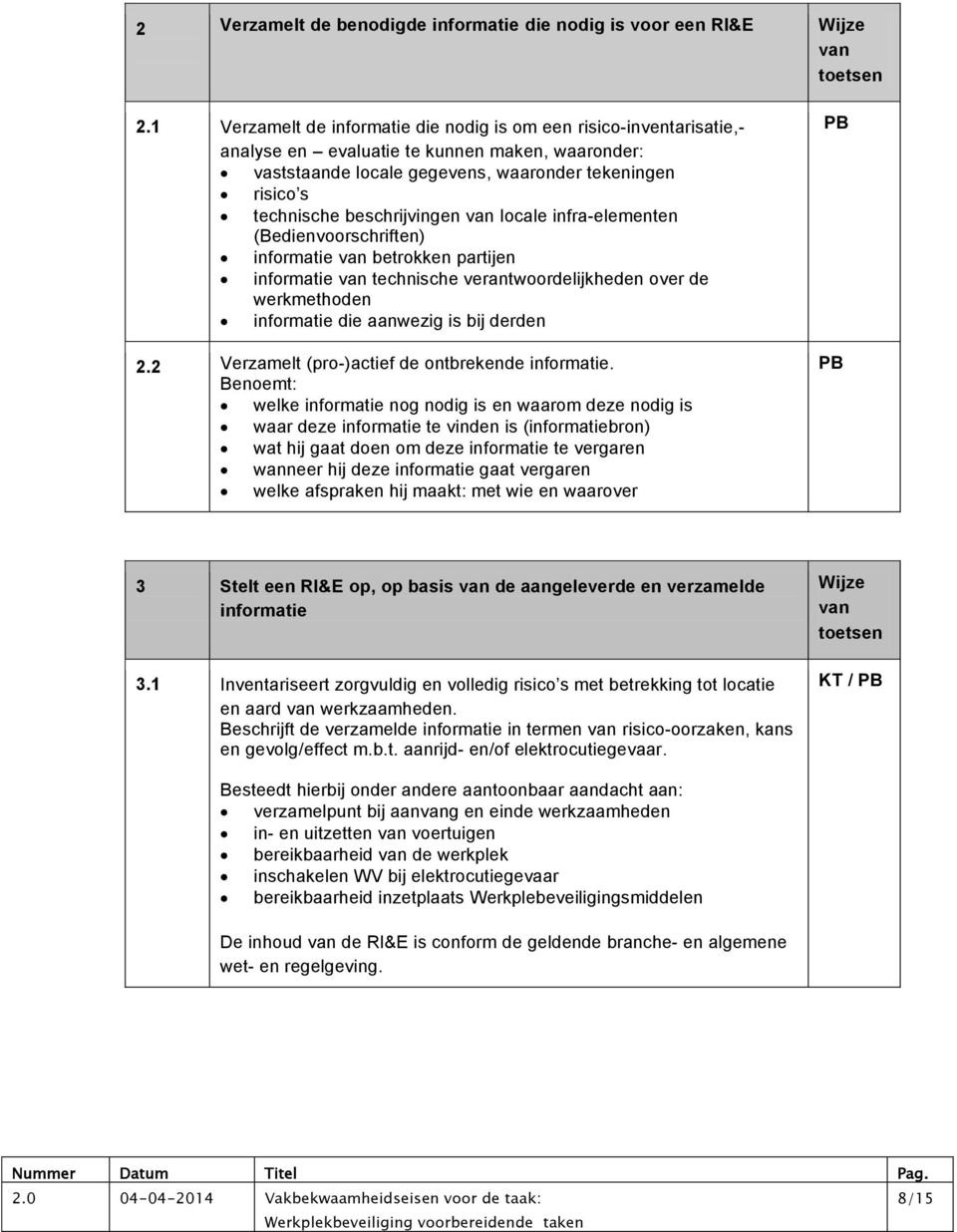 beschrijvingen locale infra-elementen (Bedienvoorschriften) informatie betrokken partijen informatie technische verantwoordelijkheden over de werkmethoden informatie die aanwezig is bij derden 2.