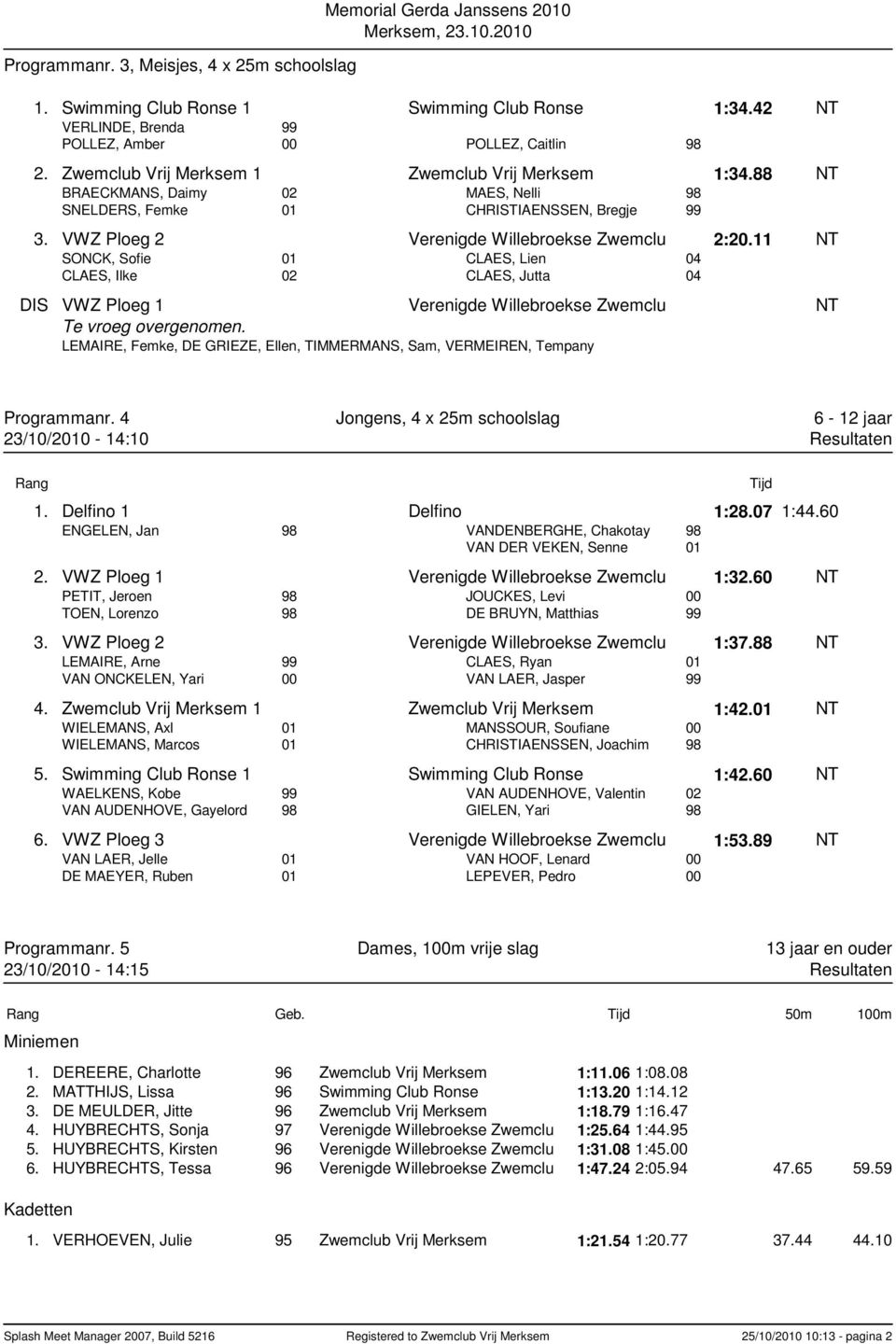 11 NT SONCK, Sofie 01 CLAES, Lien 04 CLAES, Ilke 02 CLAES, Jutta 04 DIS VWZ Ploeg 1 Verenigde Willebroekse Zwemclu NT Te vroeg overgenomen.