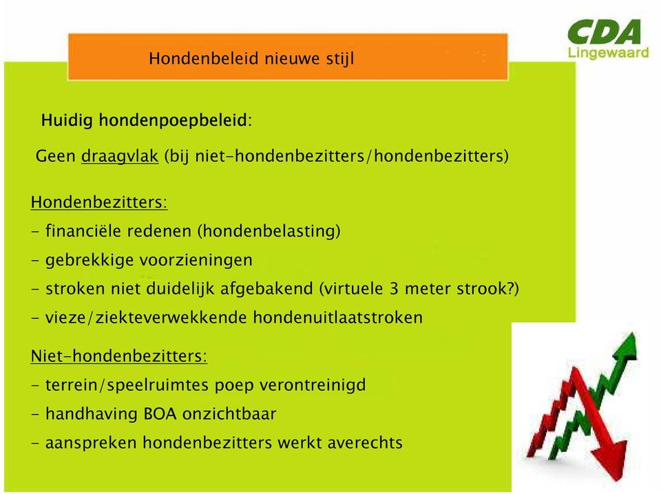 (virtuele 3 meter strook?