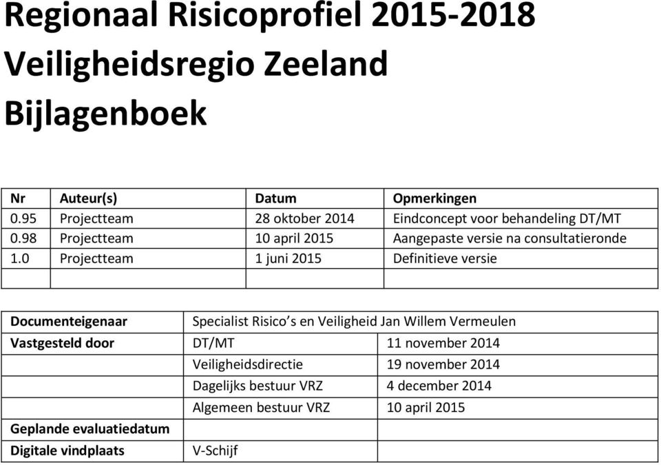 0 Projectteam 1 juni 2015 Definitieve versie Documenteigenaar Specialist Risico s en Veiligheid Jan Willem Vermeulen Vastgesteld door DT/MT 11