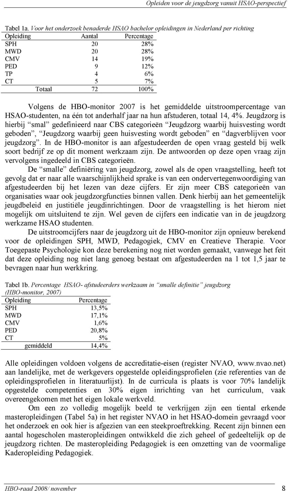 HBO-monitor 2007 is het gemiddelde uitstroompercentage van HSAO-studenten, na één tot anderhalf jaar na hun afstuderen, totaal 14, 4%.