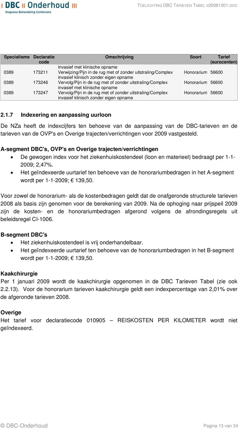 3247 Vervolg/Pijn in de rug met of zonder uitstraling/complex invasief klinisch zonder eigen opname 56600 56600 56600 2.1.