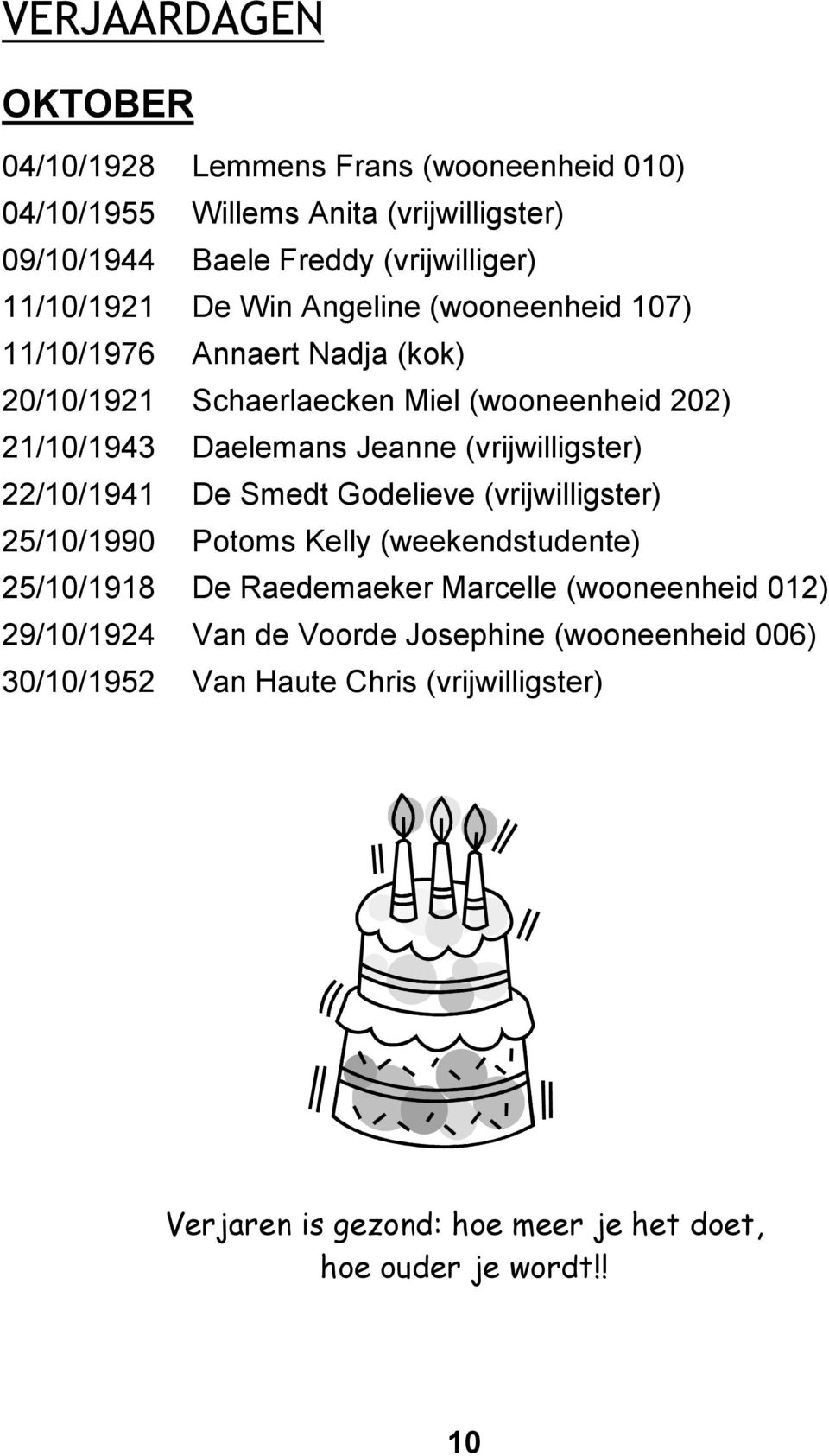 (vrijwilligster) 22/10/1941 De Smedt Godelieve (vrijwilligster) 25/10/1990 Potoms Kelly (weekendstudente) 25/10/1918 De Raedemaeker Marcelle (wooneenheid