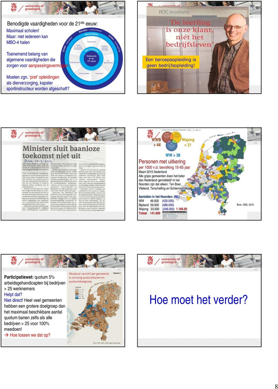 44 WWB Wajong > 44 > 21 45 46 WW > 38 Personen met uitkering per 1000 v.d. bevolking 15-65 jaar Maart 2015 Nederland Alle grijze gemeenten doen het beter dan Nederland gemiddeld!