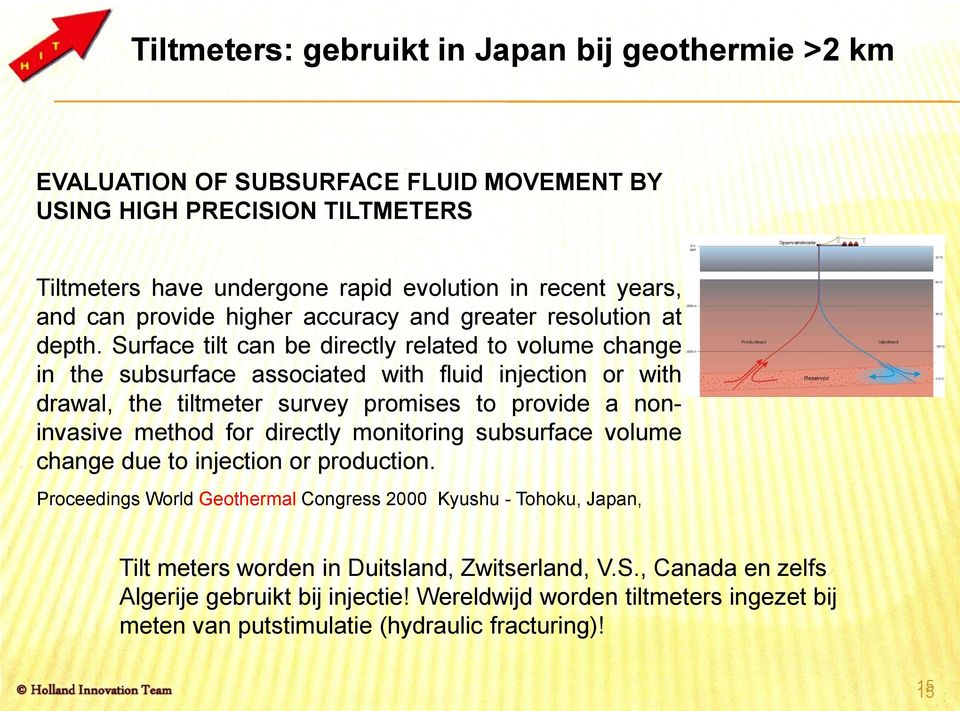 Surface tilt can be directly related to volume change in the subsurface associated with fluid injection or with drawal, the tiltmeter survey promises to provide a noninvasive method for