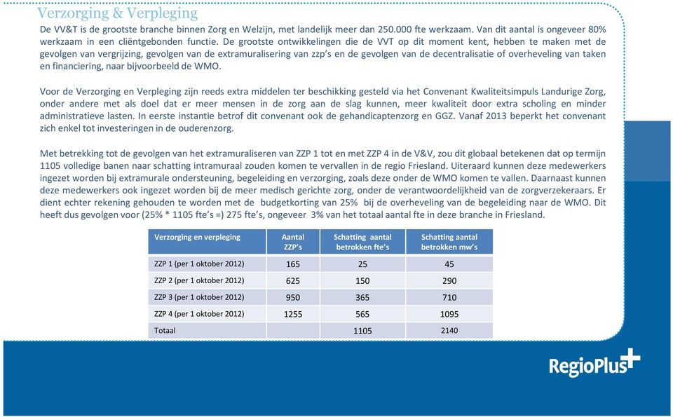 overheveling van taken en financiering, naar bijvoorbeeld de WMO.