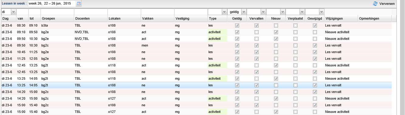 De volgende dingen zijn te zien: Wit: Les die plaats heeft gevonden of nog plaats moet vinden Groen: Activiteit Rood: Les die uitvalt Geel: Toets Mijn rooster De menuoptie Mijn rooster geeft een