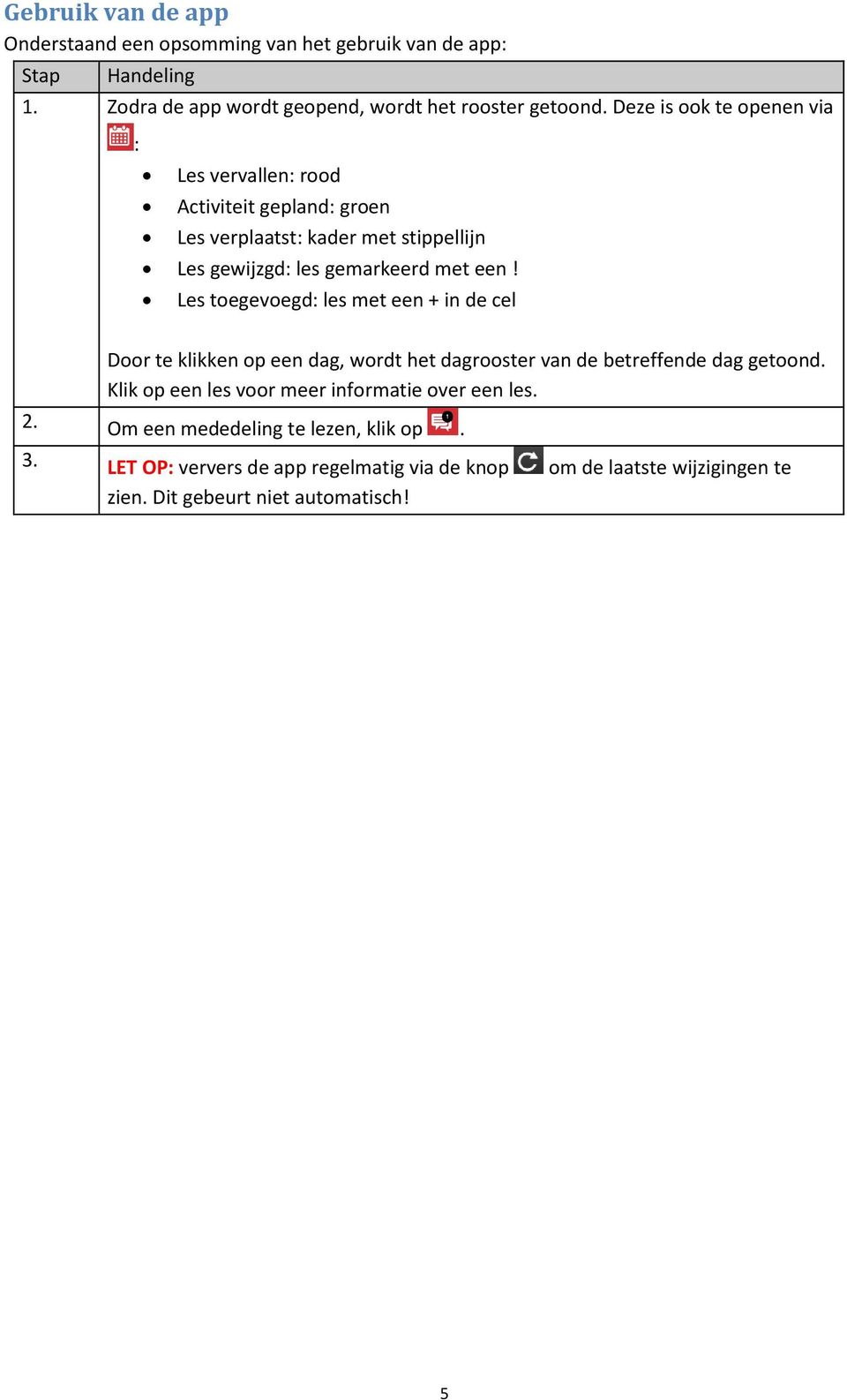 Les toegevoegd: les met een + in de cel Door te klikken op een dag, wordt het dagrooster van de betreffende dag getoond.