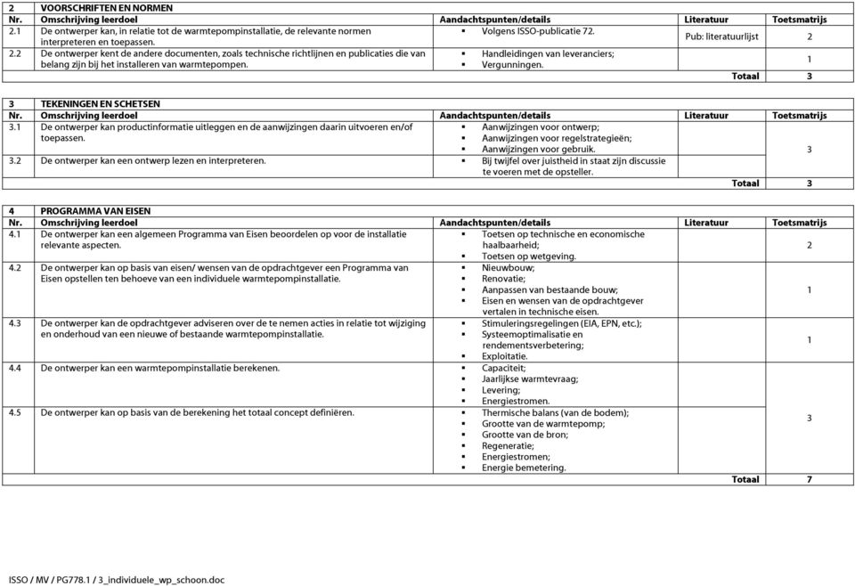 3 TEKENINGEN EN SCHETSEN 3. De ontwerper kan productinformatie uitleggen en de aanwijzingen daarin uitvoeren en/of toepassen.