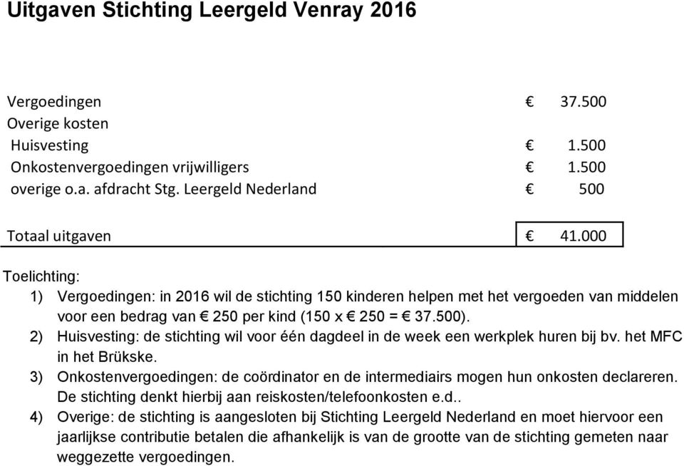 000 Toelichting: 1) Vergoedingen: in 2016 wil de stichting 150 kinderen helpen met het vergoeden van middelen voor een bedrag van 250 per kind (150 x 250 = 37.500).