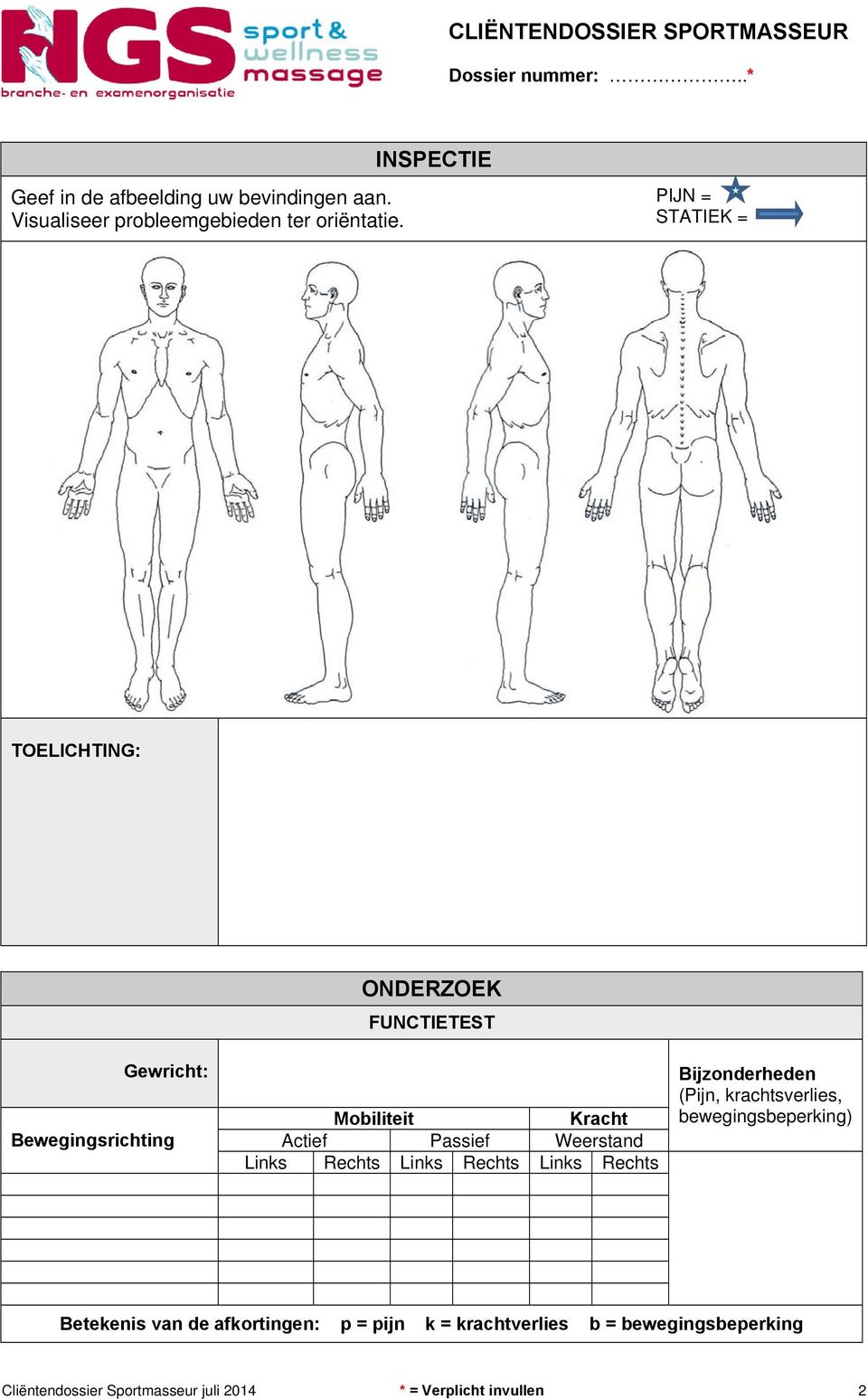 INSPECTIE PIJN = STATIEK = TOELICHTING: Gewricht: Bewegingsrichting ONDERZOEK FUNCTIETEST Mobiliteit Kracht Actief Passief