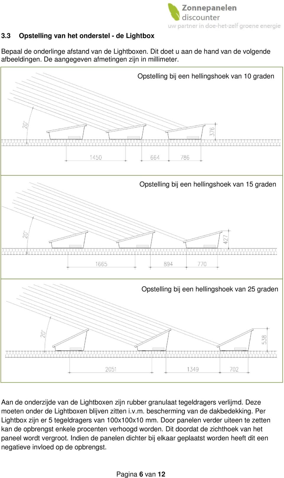 tegeldragers verlijmd. Deze moeten onder de Lightboxen blijven zitten i.v.m. bescherming van de dakbedekking. Per Lightbox zijn er 5 tegeldragers van 100x100x10 mm.