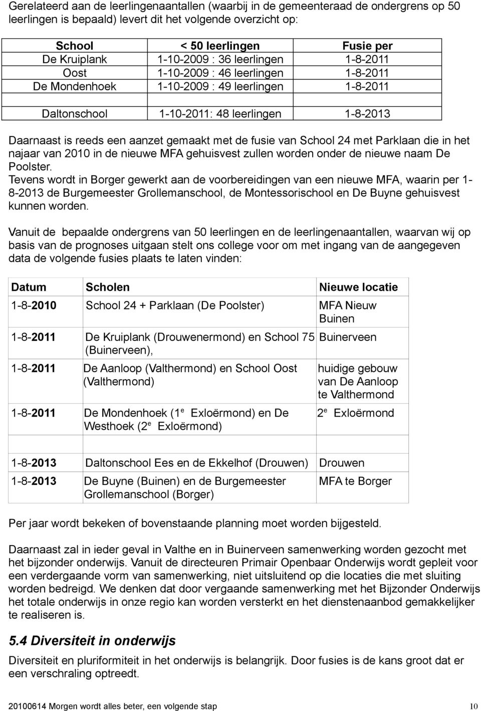 aanzet gemaakt met de fusie van School 24 met Parklaan die in het najaar van 2010 in de nieuwe MFA gehuisvest zullen worden onder de nieuwe naam De Poolster.