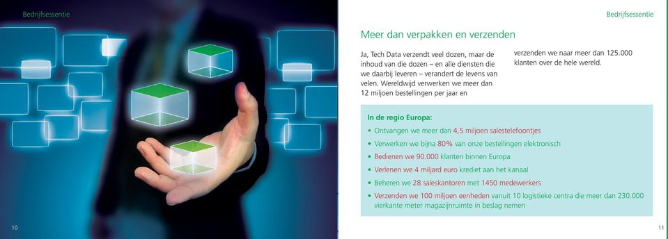 In de regio Europa: Ontvangen we meer dan 4,5 miljoen salestelefoontjes Verwerken we bijna 80% van onze bestellingen elektronisch Bedienen we 90.